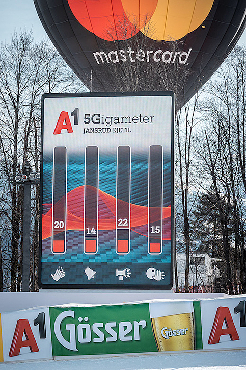 A1 Gigameter A1 Gigameter